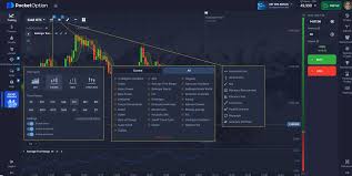 Mastering the Market A Comprehensive Guide to Pocket Option